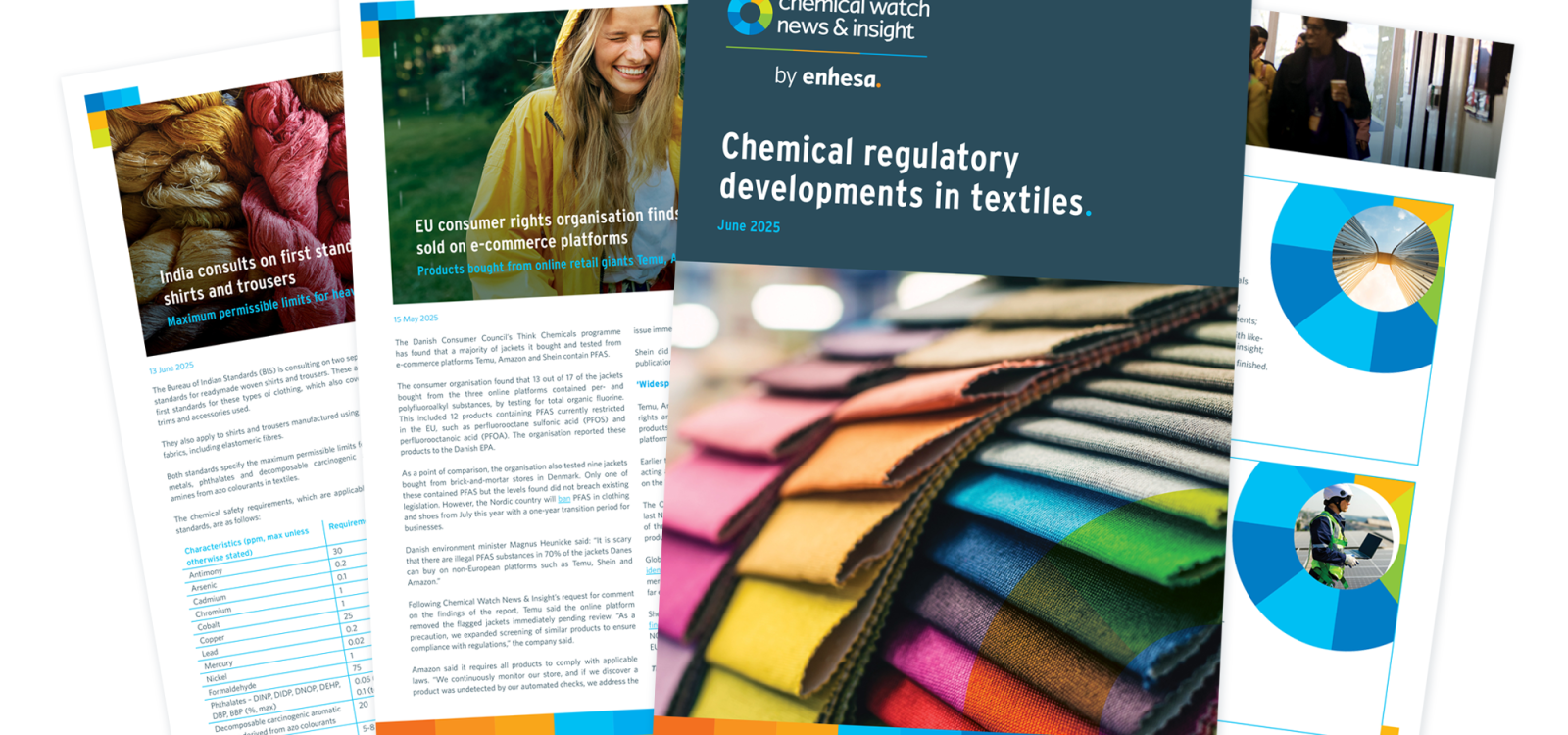 Textile Report_visual layout