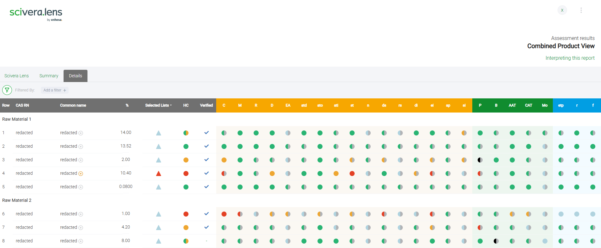 Detailed dashboard_redacted view (1)