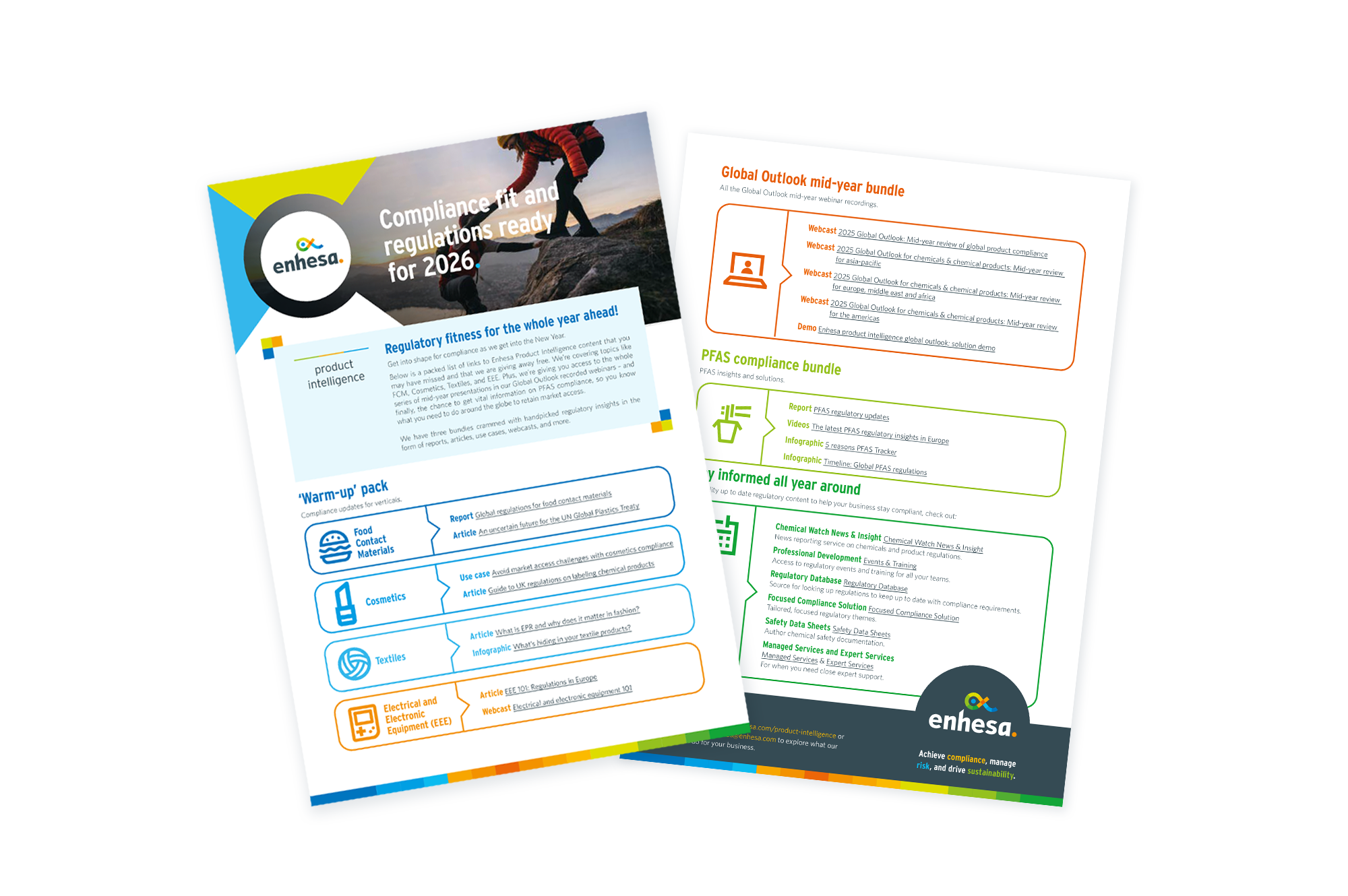 Pro compliance fit_visual layout