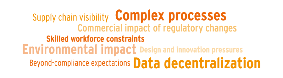 ABM graphic 3