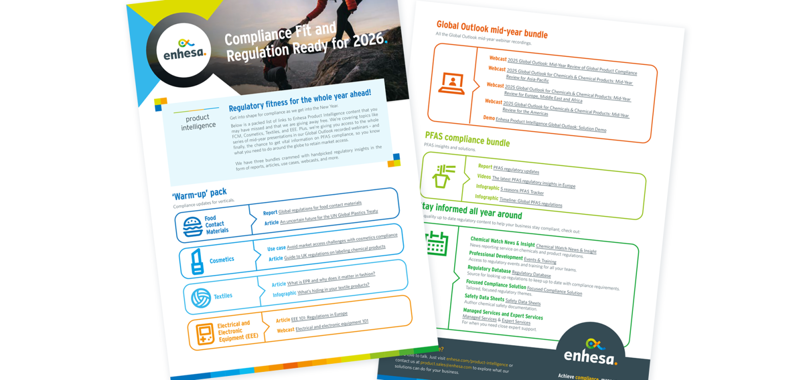 Pro compliance fit_visual layout
