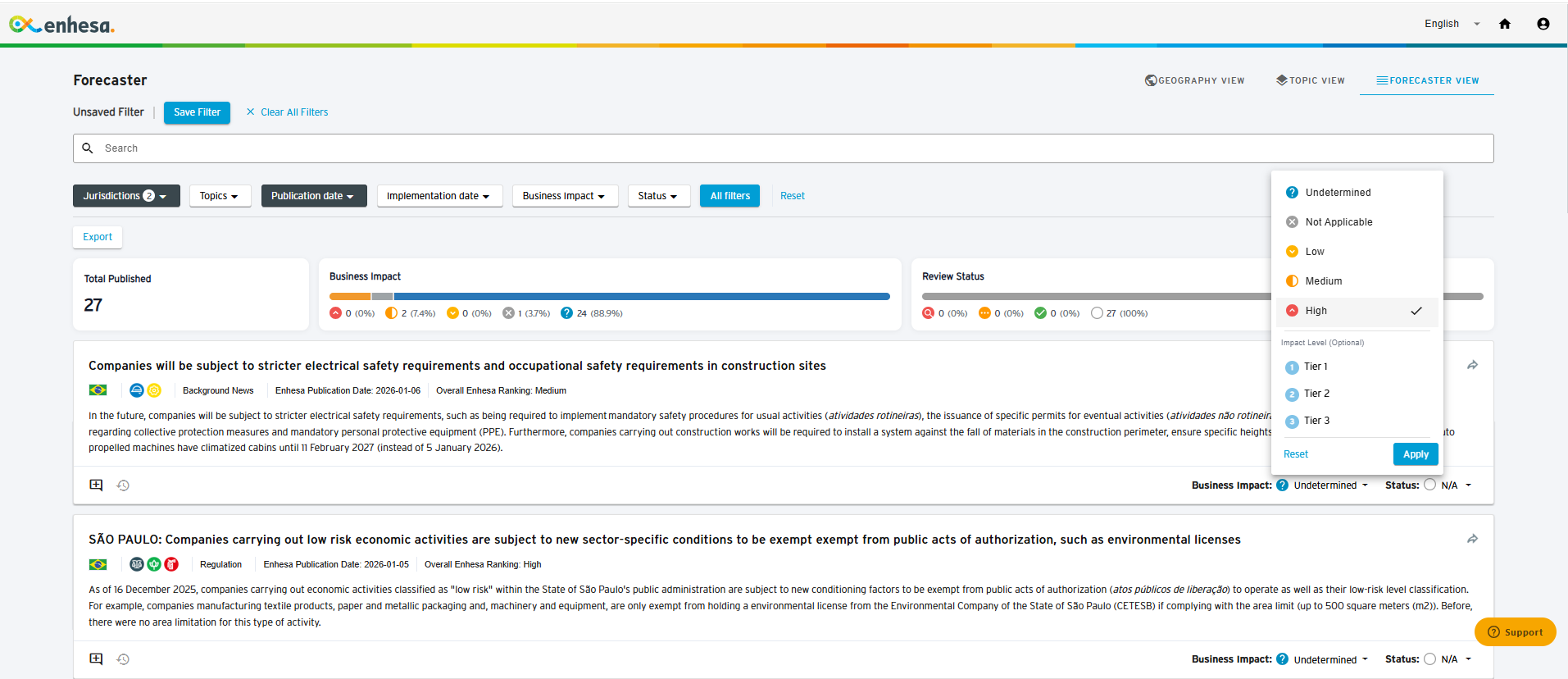 Regulatory Forecaster