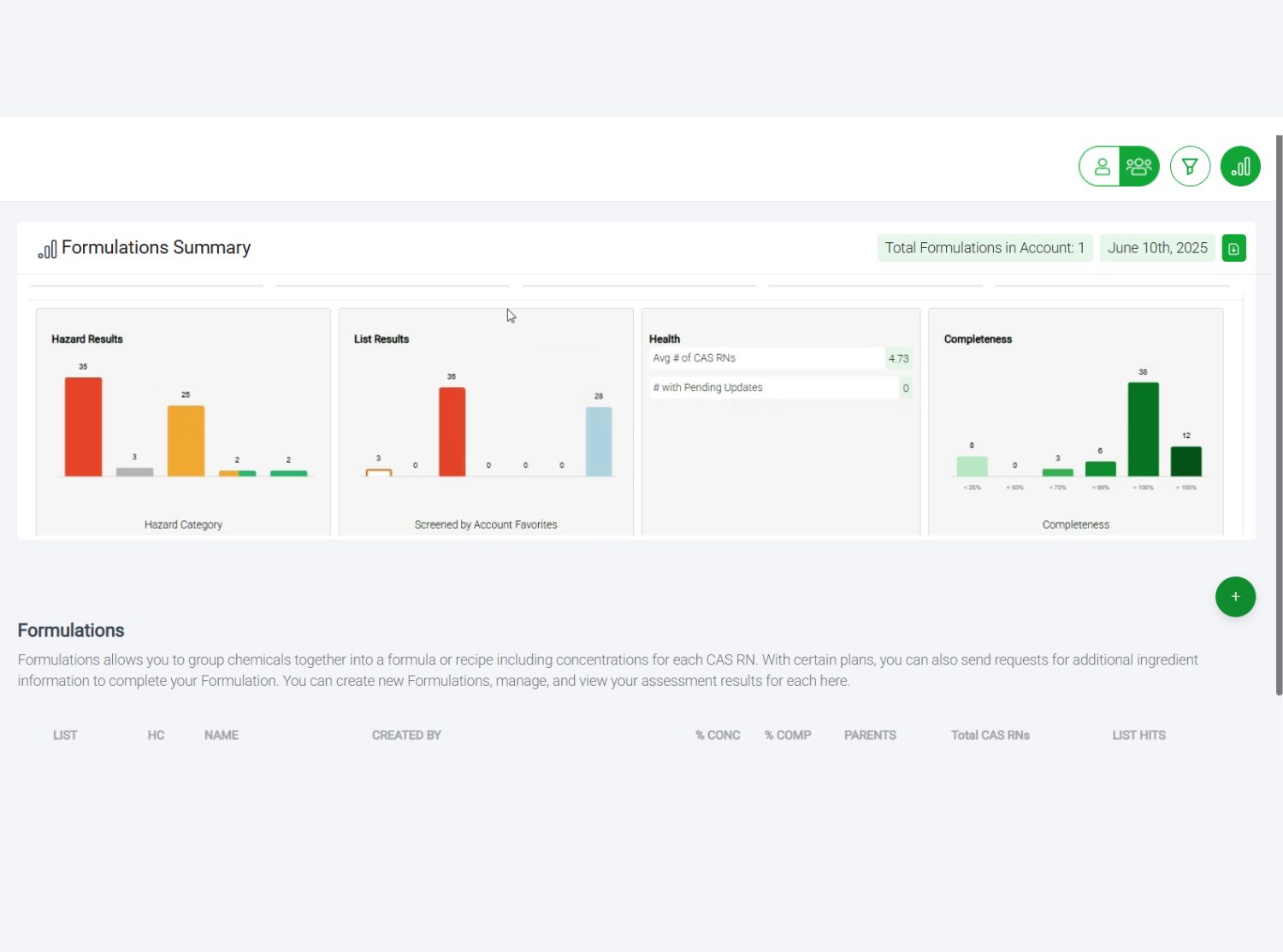 Supply Chain Connect-screen shot-Health summary report