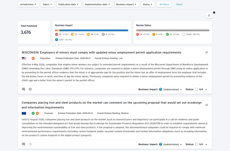 CS_Sustainability Forecaster